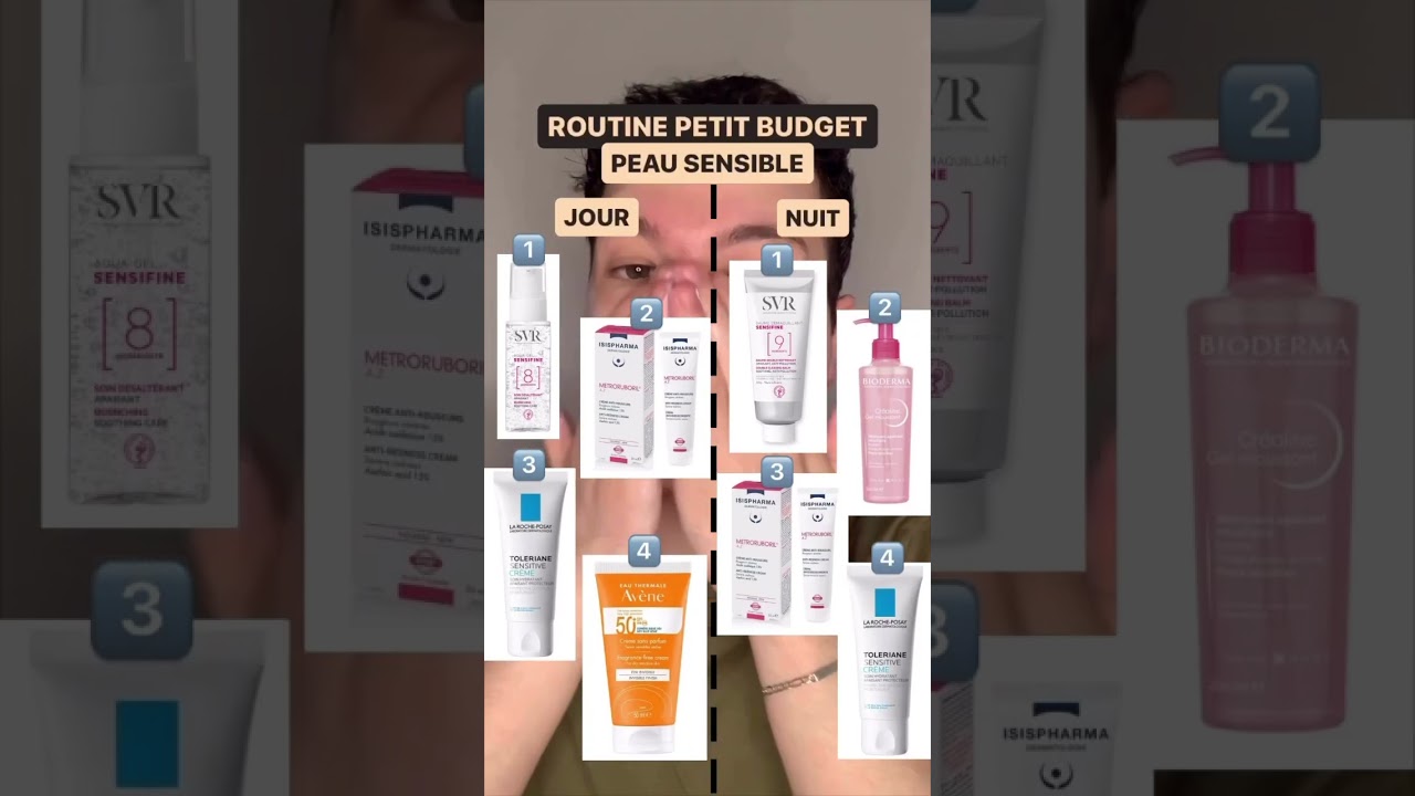 💸 Skincare Routine -70€ : PEAUX SENSIBLES