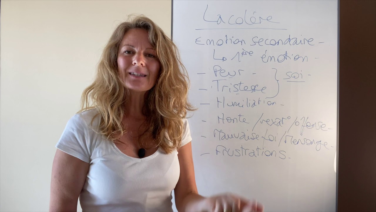 #55 La colère : d'où vient-elle ? Comment s'en libérer ?